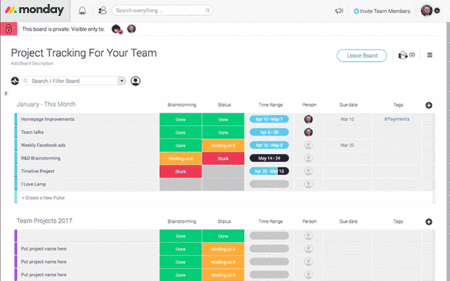 monday.com is the best tool for project management gif